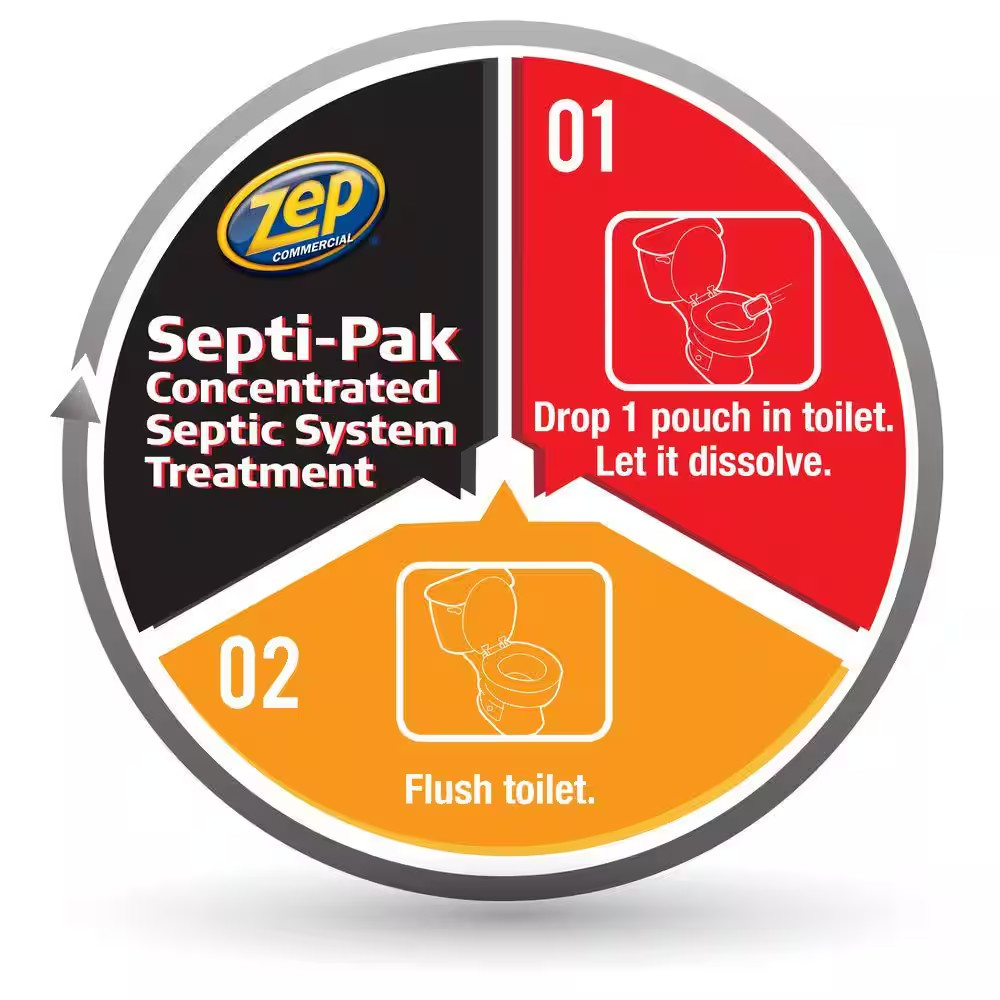 12 Oz. Septic System Treatment Powder Packet Drain Cleaner