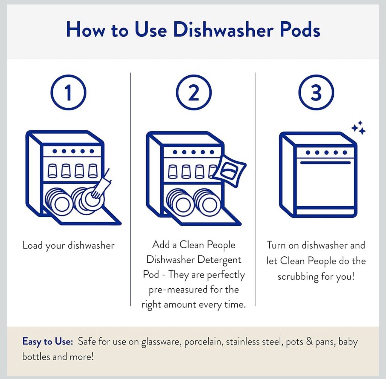Clean People Dishwasher Pods – Cuts Grease & Rinses Sparkling 120 Count
