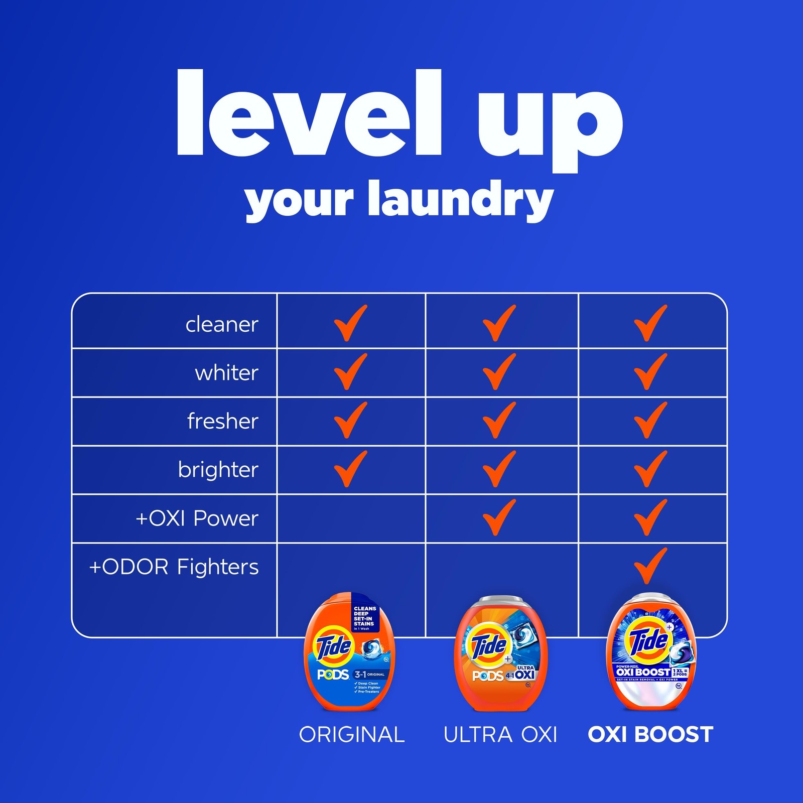 Tide 4-n-1 Ultra Oxi PODS Laundry Detergent Pacs, 57 57 Count (Pack of 1)