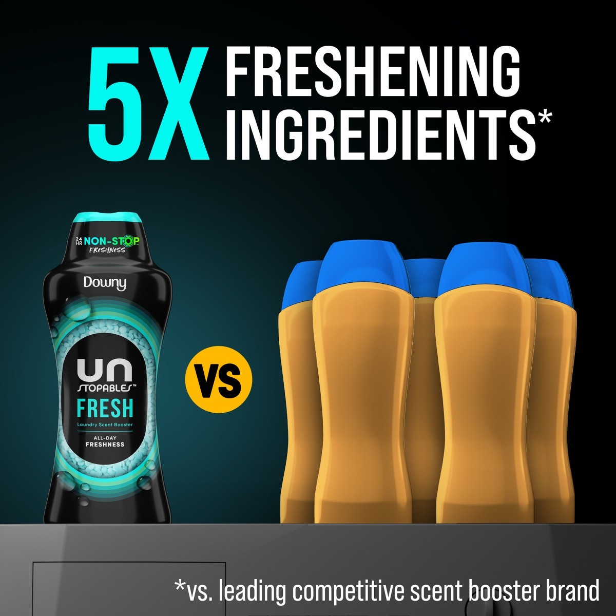 Fresh Scent Unstopables In-Wash Laundry Scent Booster Beads – 5.7oz