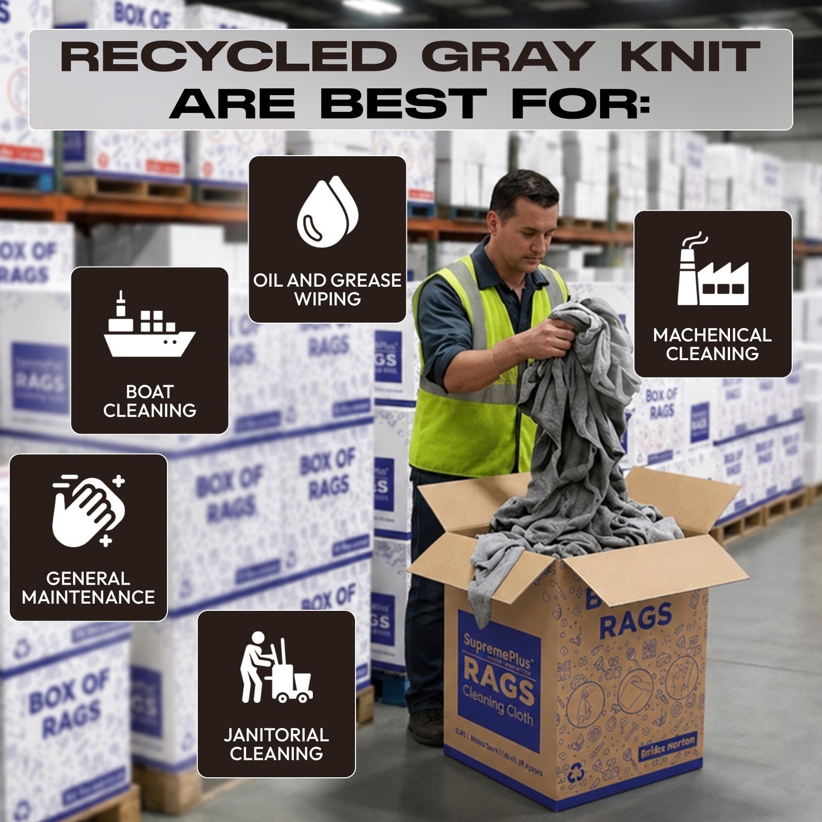 Recycled Shop Rags | Gray T-Shirt Knit Wipes | Bulk Cleaning Cloths – Boxes
