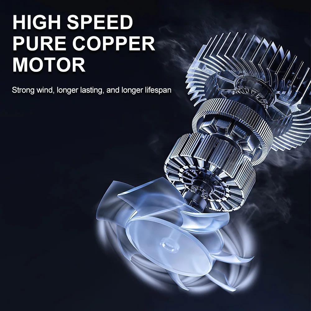 Turbo Jet Blower Cordless Super Power Mini Air Duster For Car Drying Cleaning US