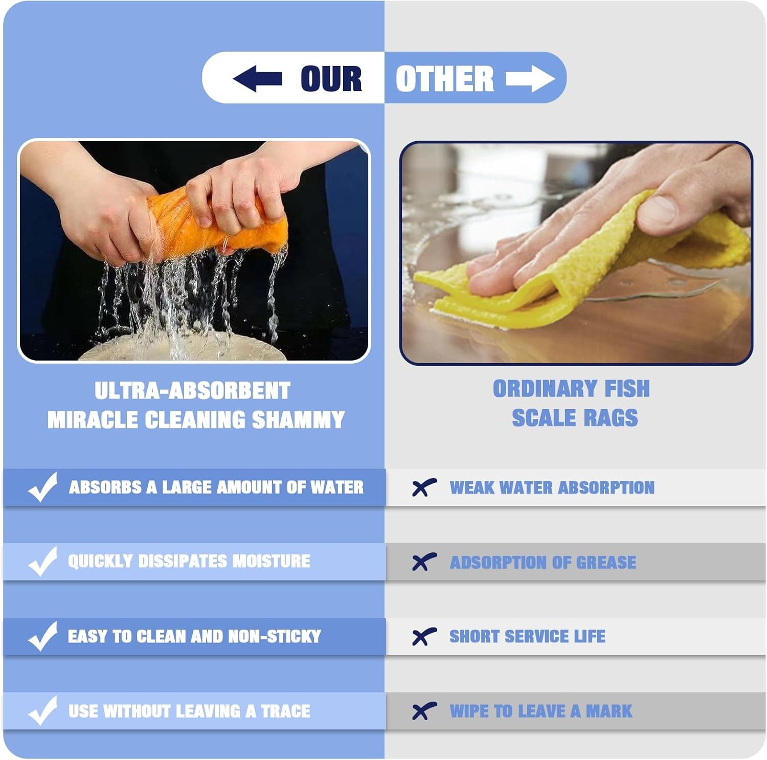 Ultra-Absorbent Miracle Cleaning Shammy, Super Absorbent Cleaning Cloth Multi…