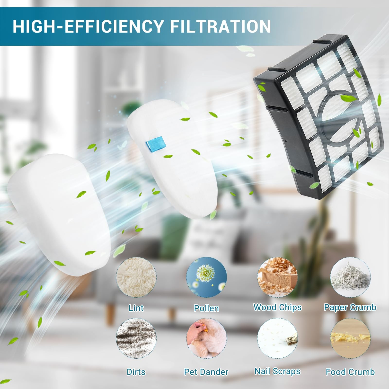 Filter Replacement for Shark ZU560 ZU561 ZU562 ZU572 UV650 UV725 ZU660 CU530 …