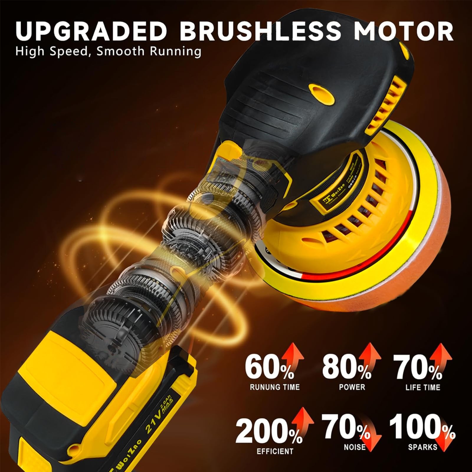 Cordless Car Buffer Polisher kit with 21V 2 X 2.0Ah Rechargeable Batteries,6 …