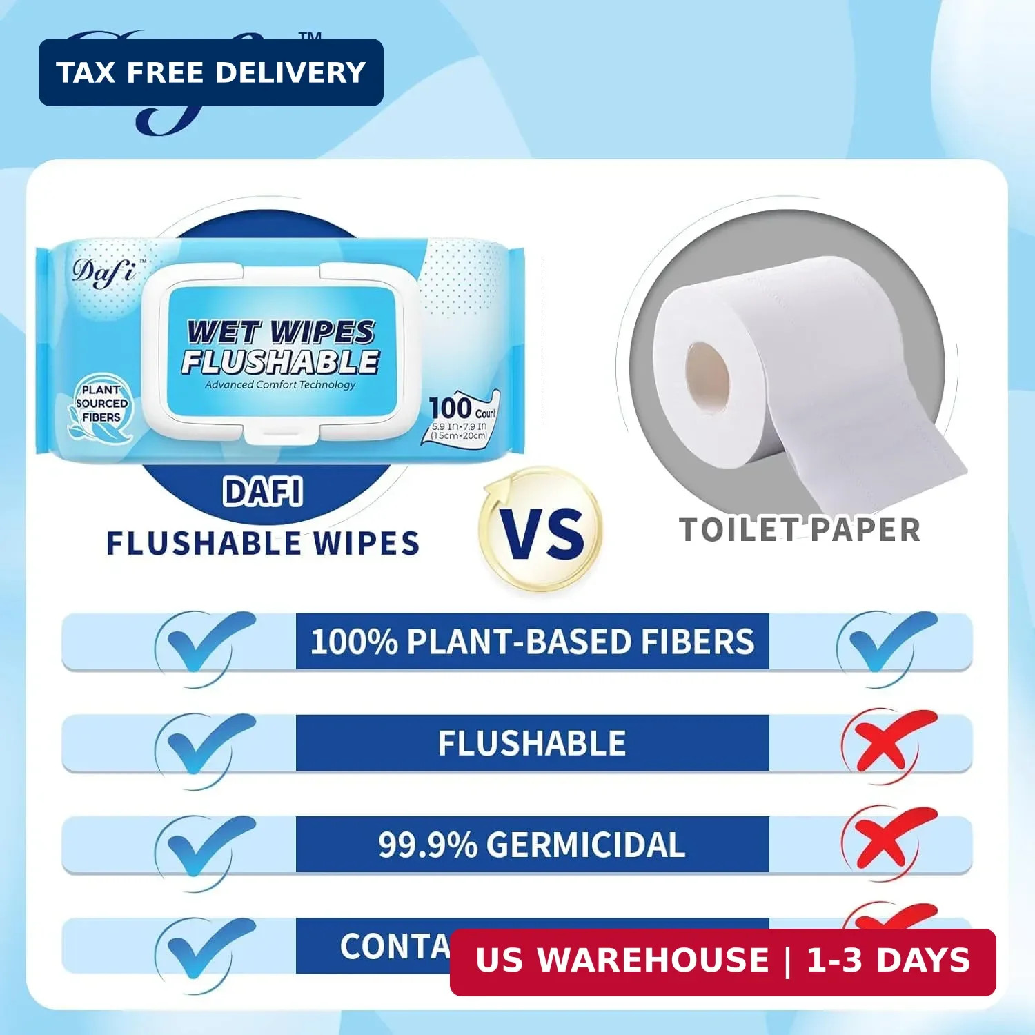 DAFI Flushable Wipes for Adult Wet Wipes, Total 300 Unscented Toilet Wipes Flush