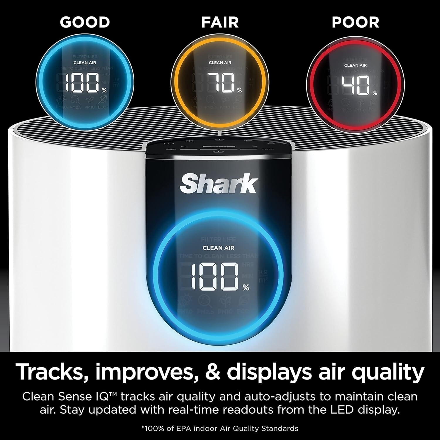 Shark HP102 Air Purifiers for Bedroom Office Dorm Small Room HEPA Air Filter