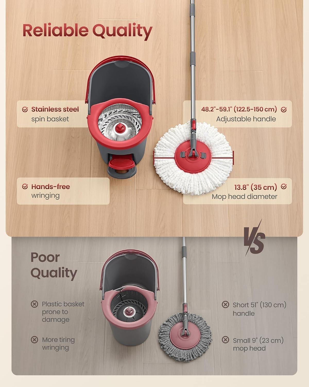 Hurricane Spin Mop Home Cleaning System by BulbHead, Floor Mop with Bucket