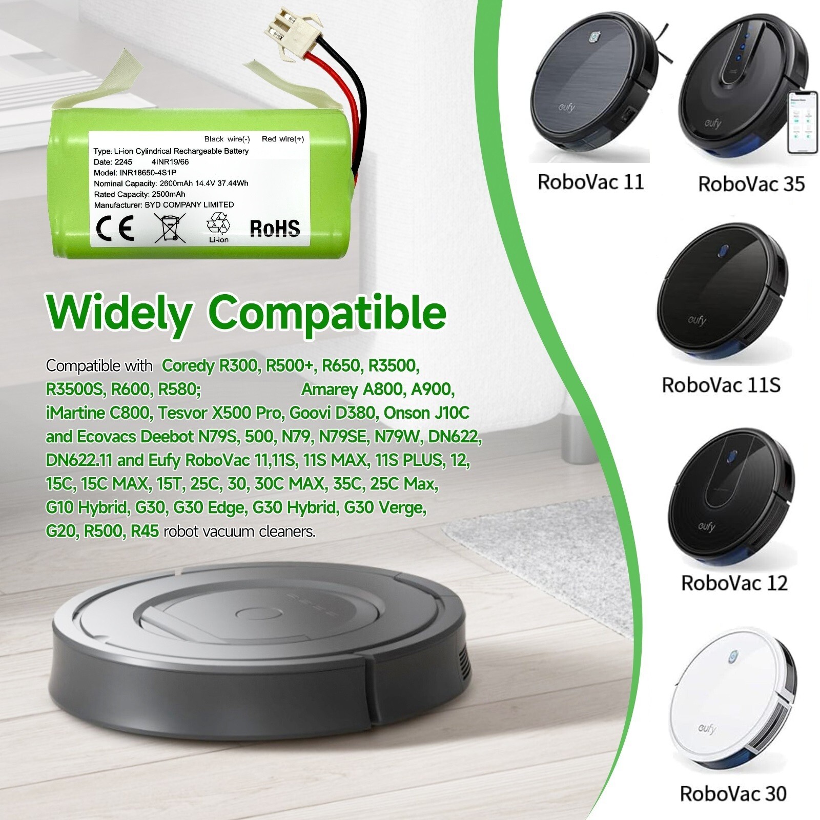 Ecovacs Deebot N79, N79S, N79SE, 500, DN622, Deebot 661 Replacement Battery