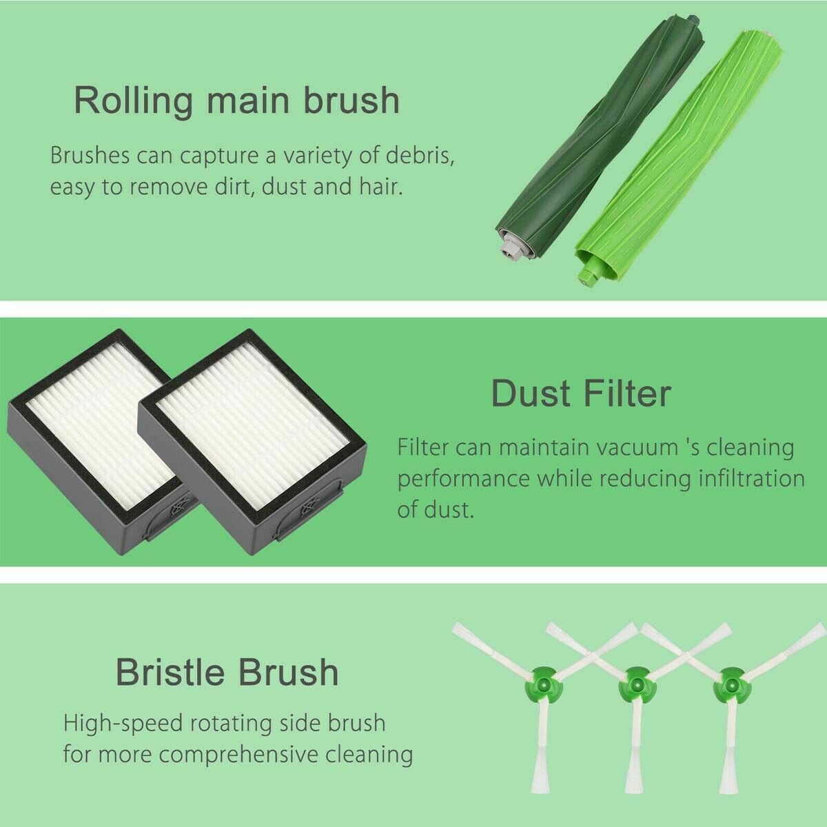For Irobot Roomba I7+/E5/E6 Sweeping Robot Vacuum Parts Main Brush Rubber Brush