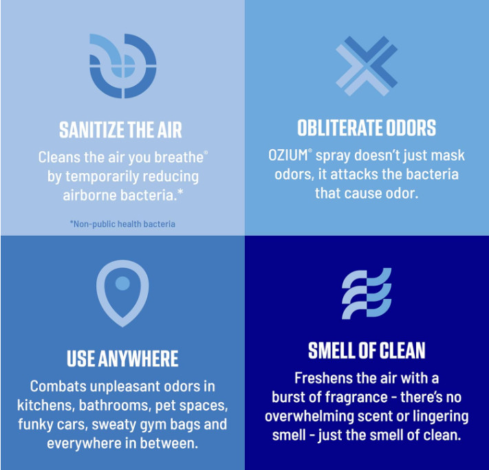 Ozium 8 Oz. Air Sanitizer & Odor Eliminator for Homes, Cars, Offices and More, O