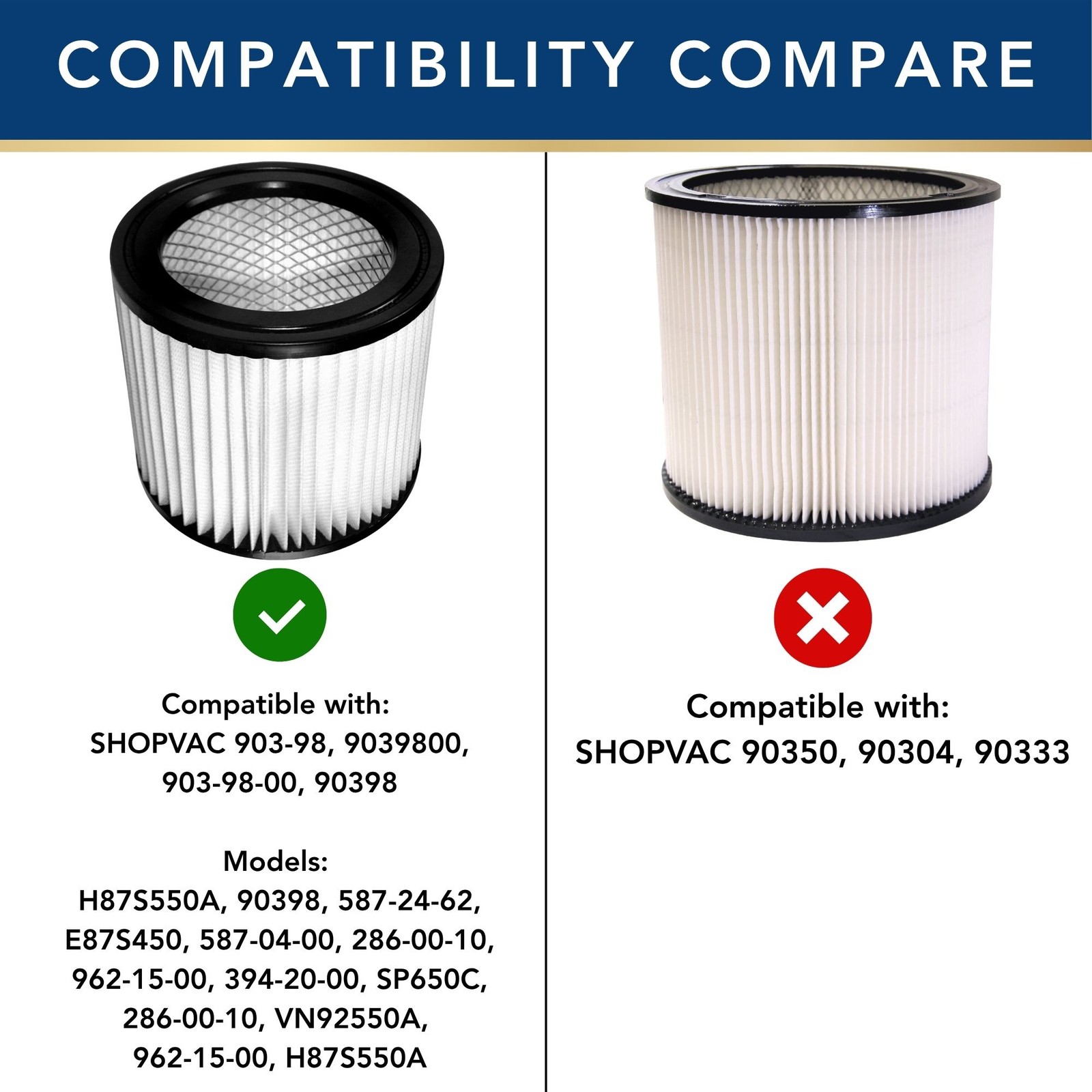MaximalPower Vacuum Filter for Shop-Vac 903-98 Wet/Dry Vacuum Cartridge