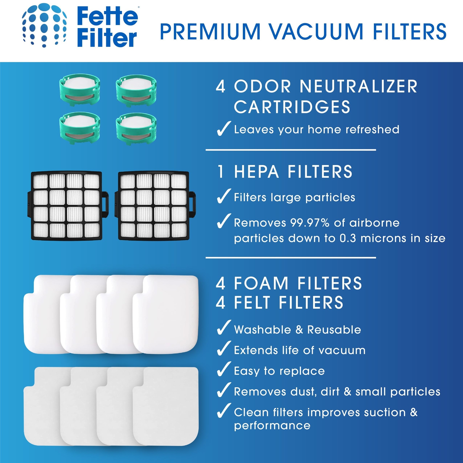 AZ3000 Vacuum Filter Kit and Odor Kit Compatible with Shark Stratos Upright Vac.