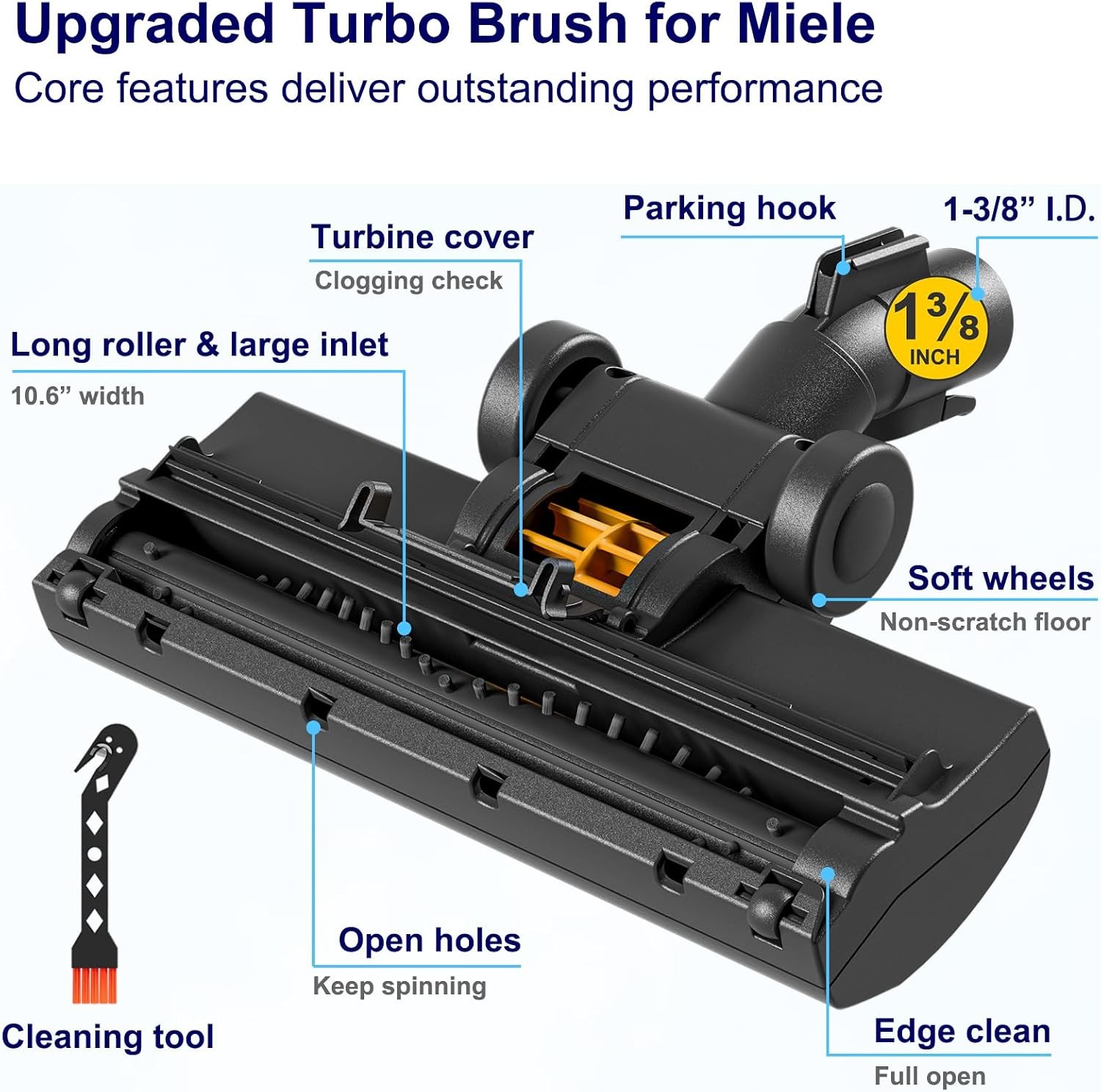 Turbo Brush Head Compatible with Miele Vacuum Cleaners Air Driven Floorhead