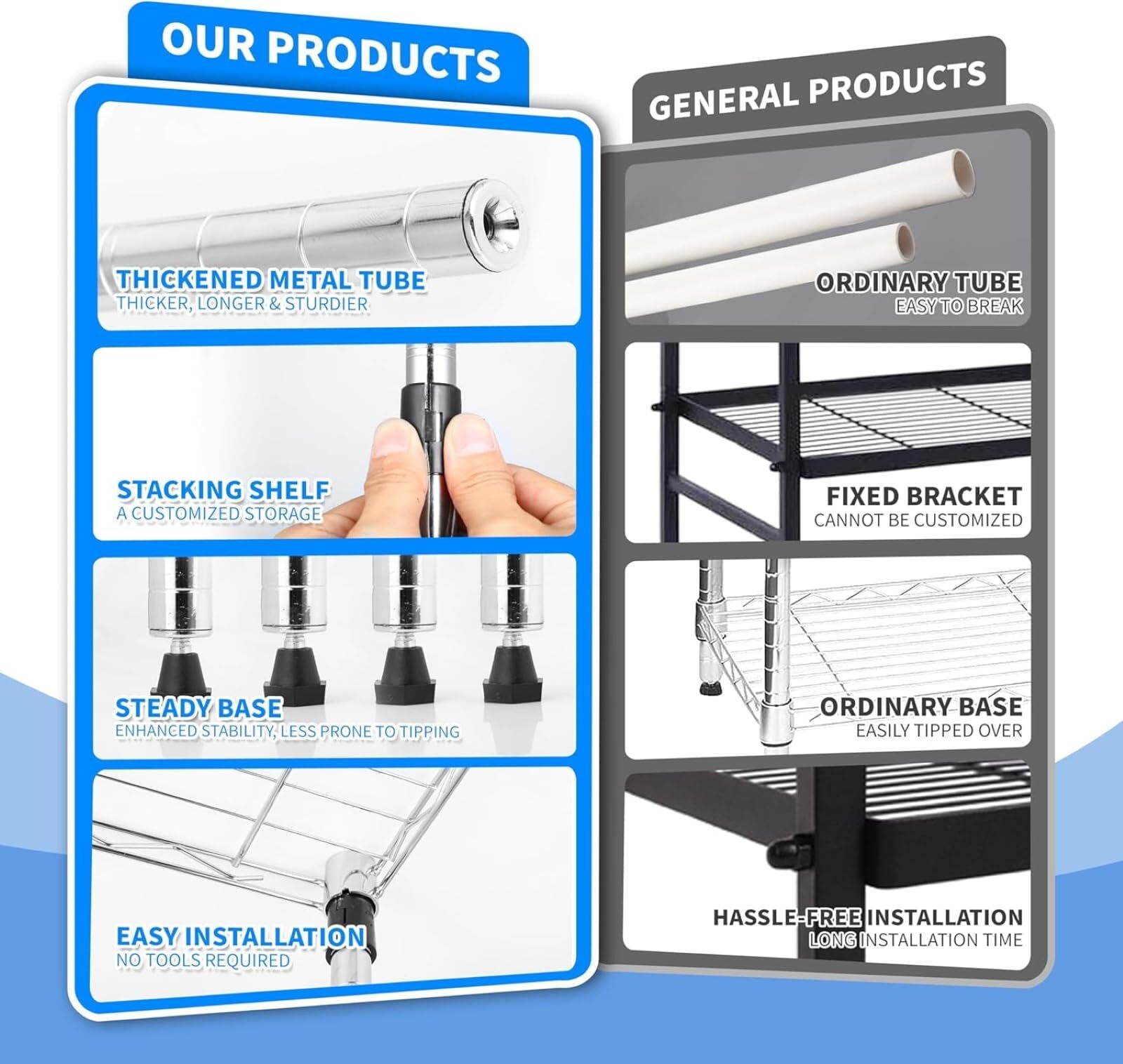 1-Tier Shelving Unit 15″ W x 15″ D x 13.8″ H Wire Metal Storage Rack 1 or 2 Pack