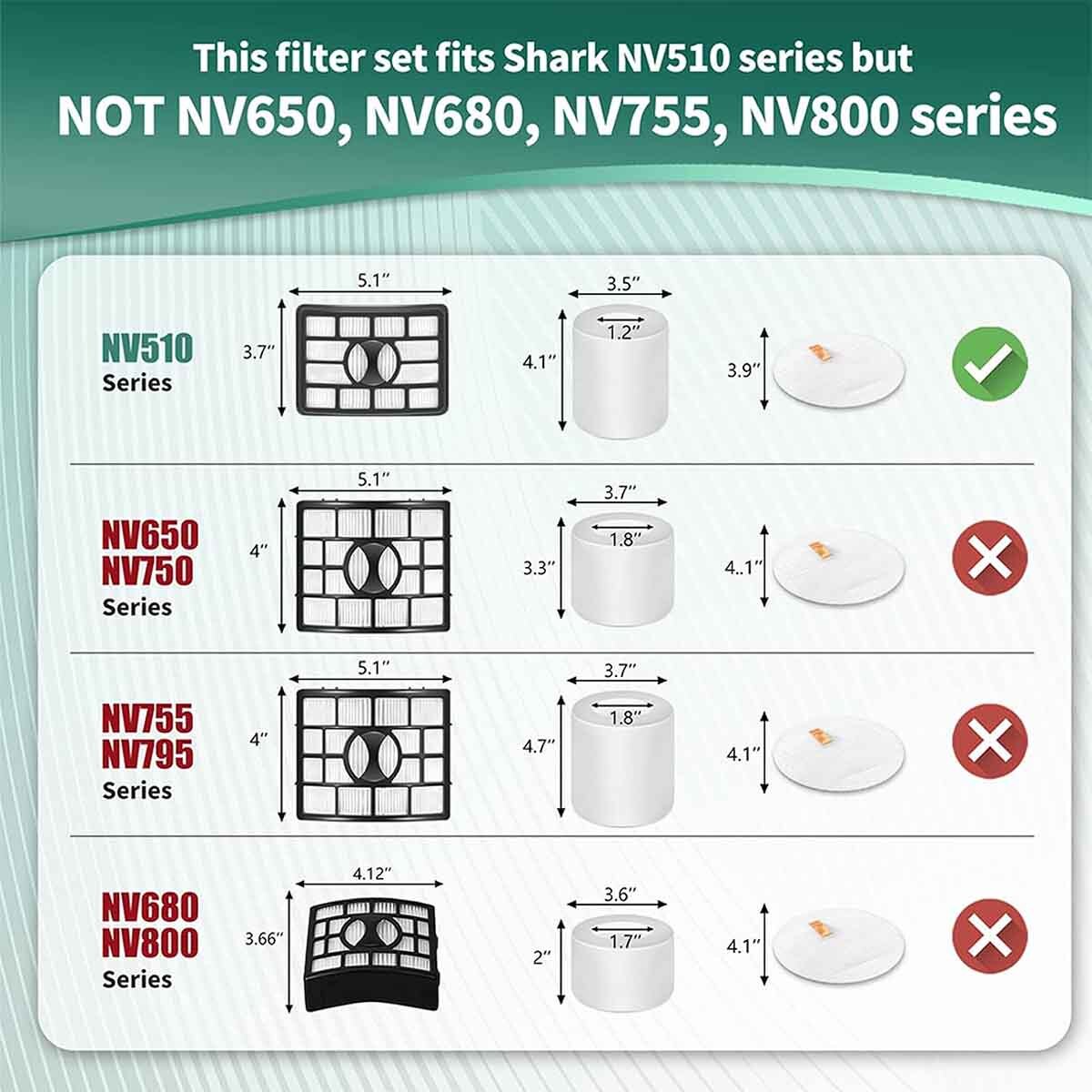 Filter For Shark Rotator Pro Lift-Away NV500 NV501 NV502 Upright Vacuum Cleaner