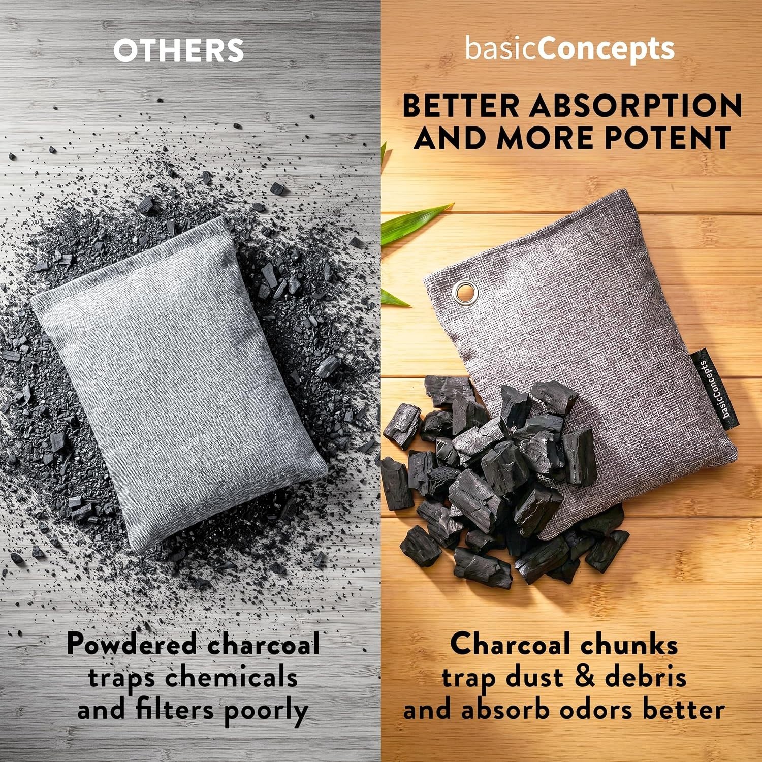Ultimate Charcoal Odor Eliminator – 6x 100g Reusable Bamboo Bags for All Spaces
