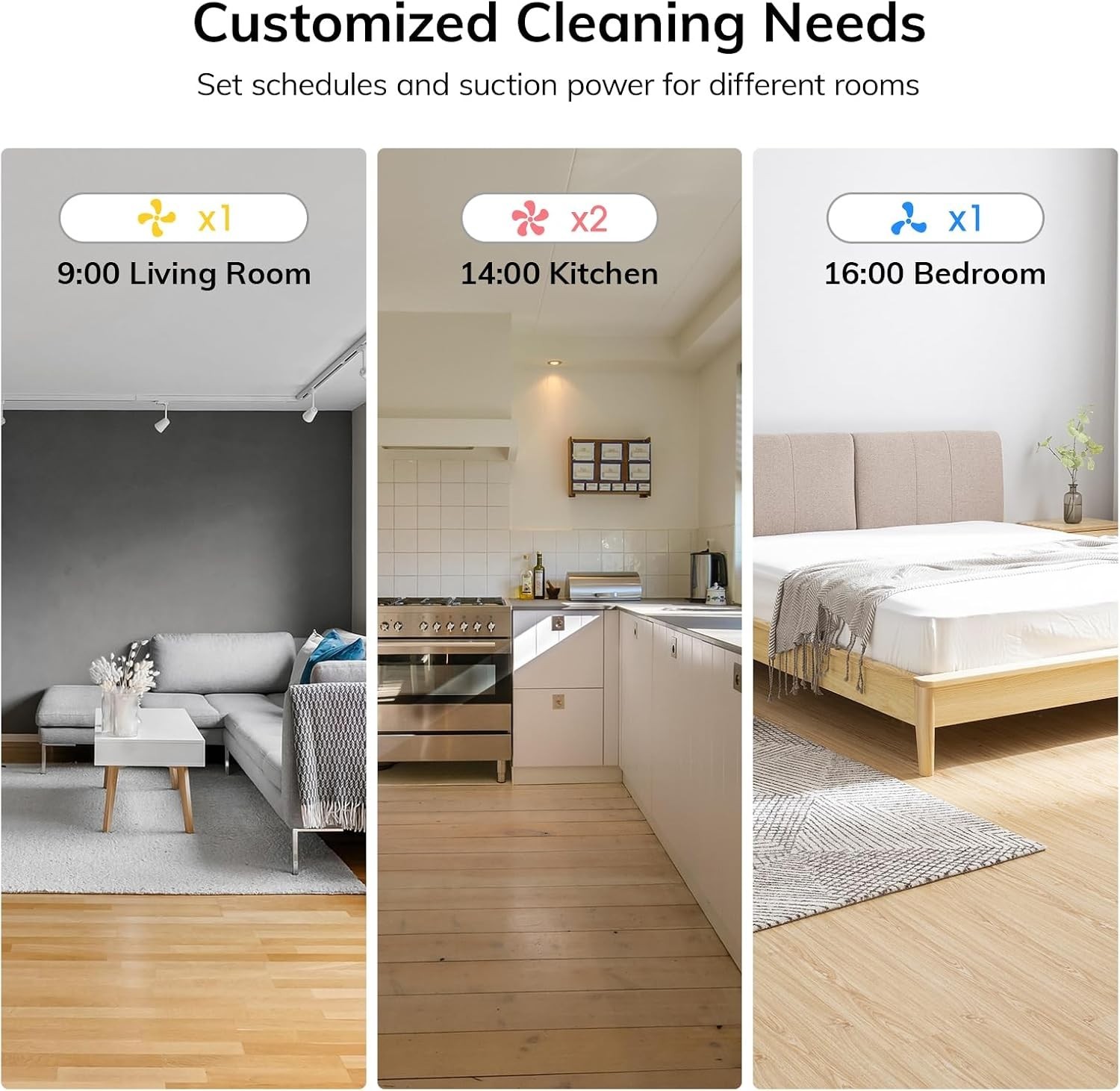 Smart App Control, No-Go Zones, Remote Included