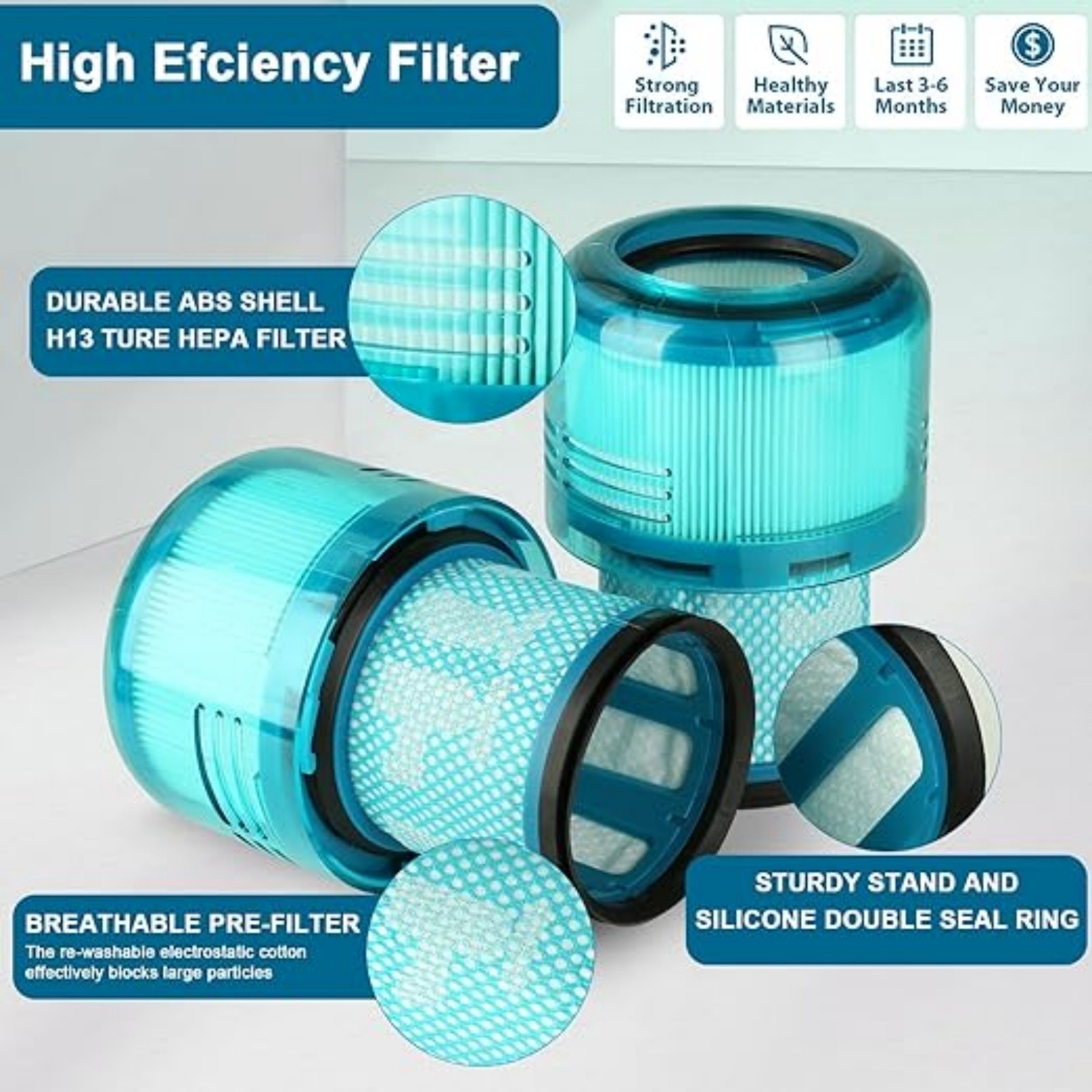 HEPA Filter Replacement Washable Rear Filter for Dyson V11 V15 Vacuum Cleaner