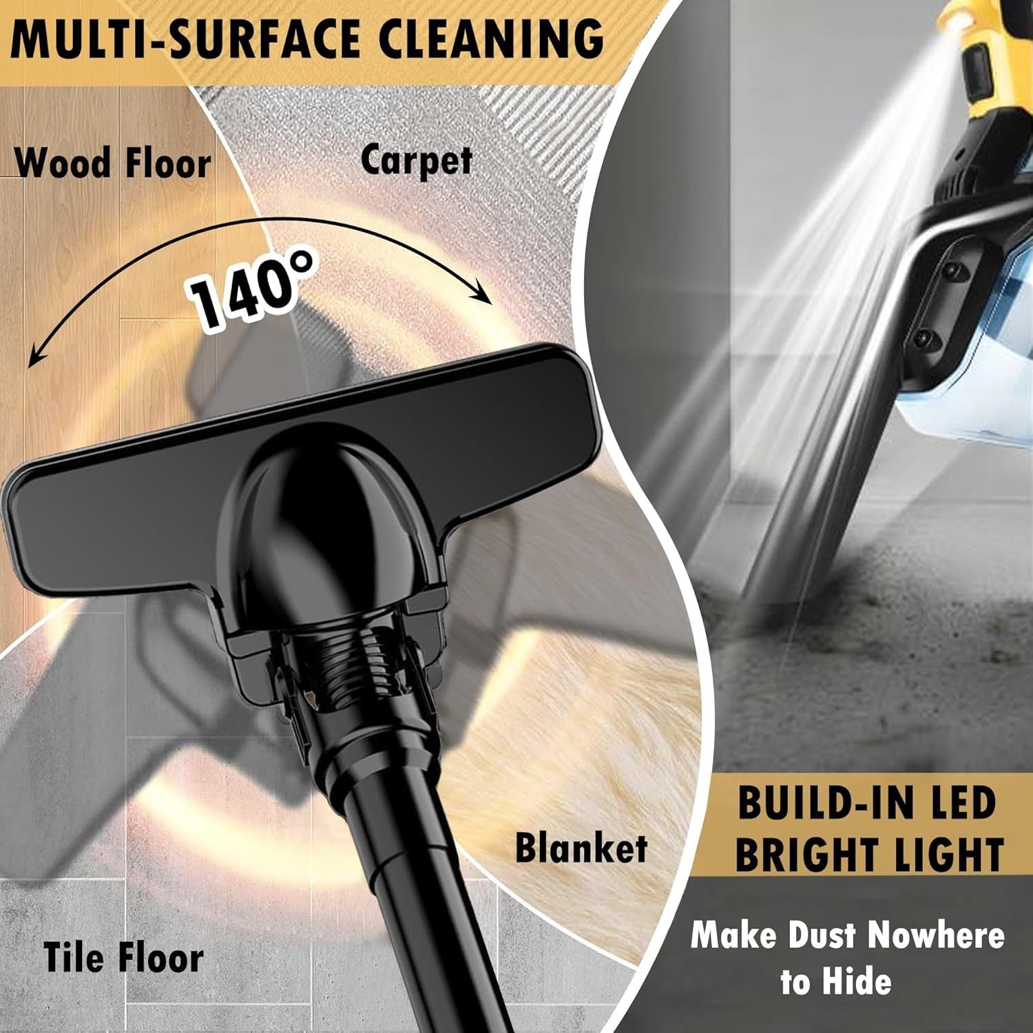 20V Cordless 5-in-1 Handheld Vacuum Cleaner – Powerful & Portable Cleaning Tool