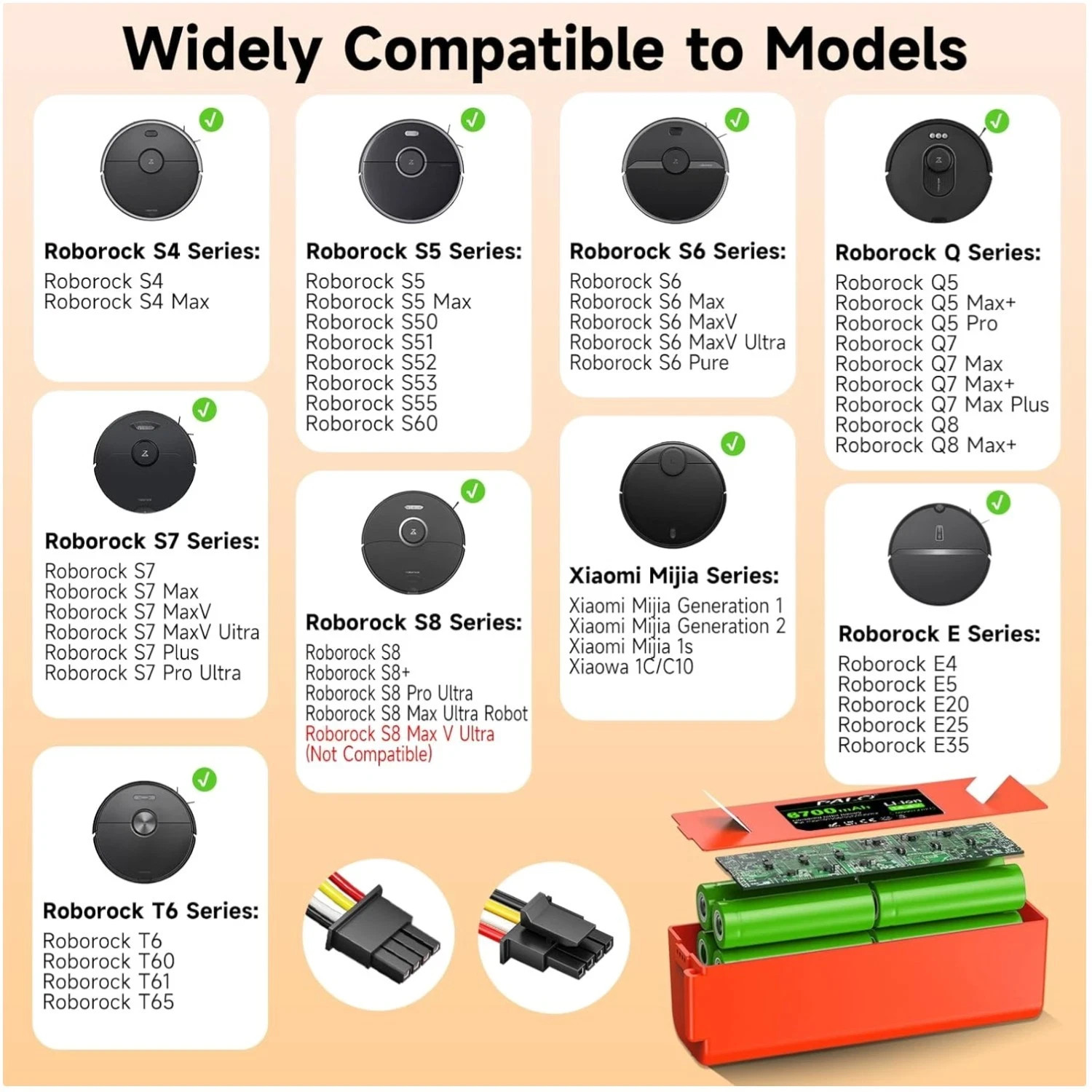 New Battery for Roborock E4 E20 E25 E35 E201, C10 T6 T60 T65 Robot Vacuum