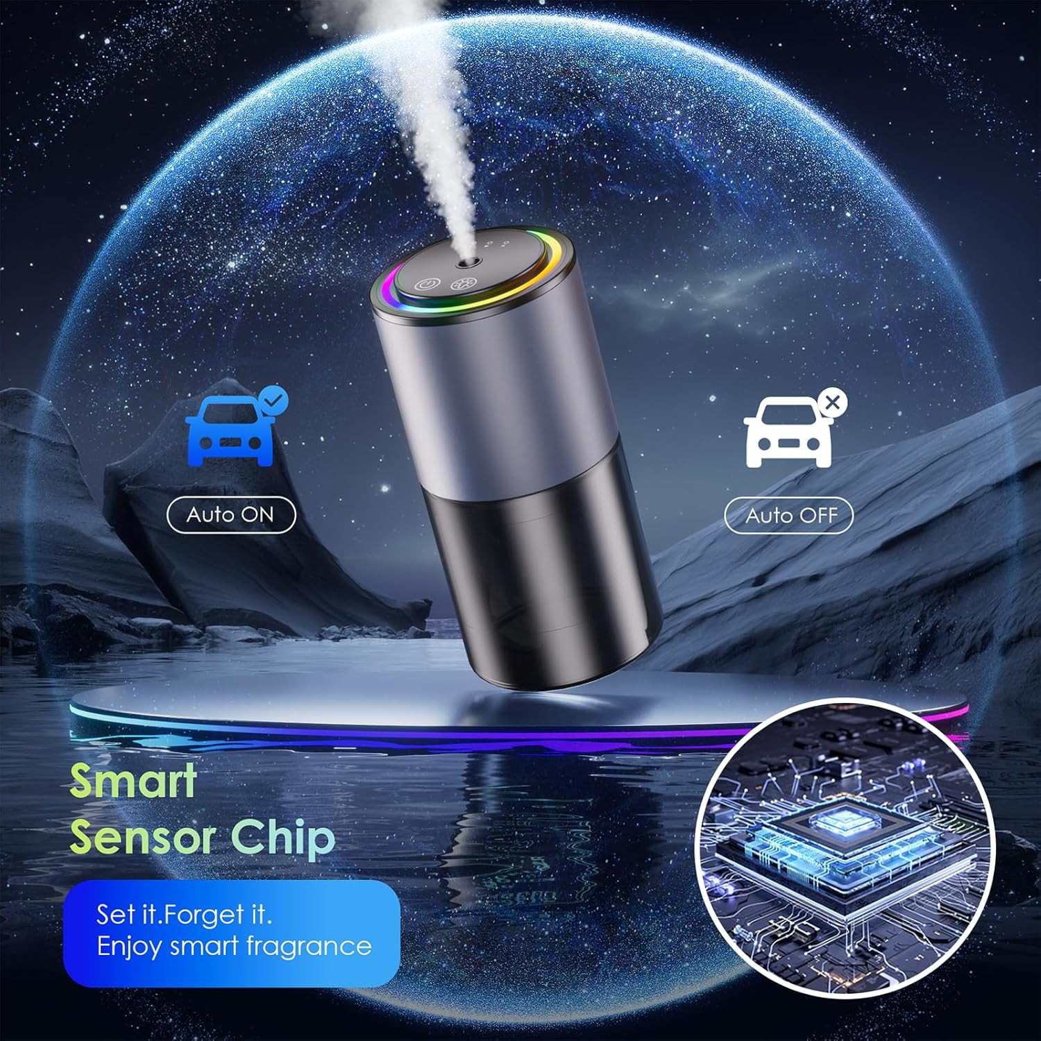 Car Air Freshener Diffuser,Smart Car Air Freshener 150Ml Capacity for 6 Months,R