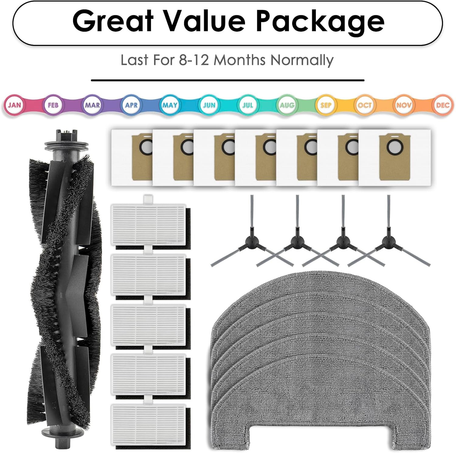 22 Pack MS1 MAX Replacement Parts Compatible with MONSGA MS1 MAX Robot Vacuum 1