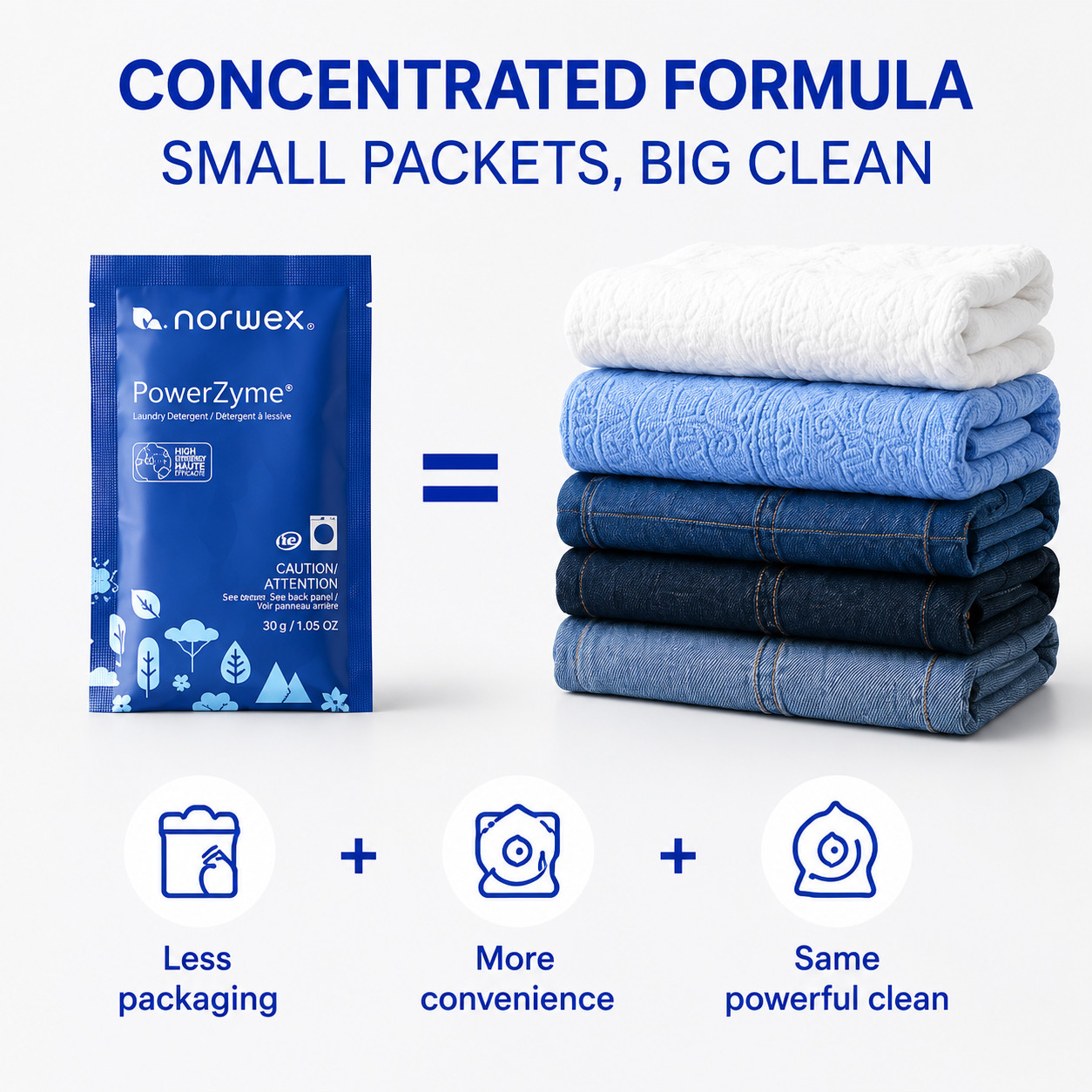 NORWEX PowerZyme Laundry Detergent Powder 2 Sachet Travel Packets 30g x 2 Pack