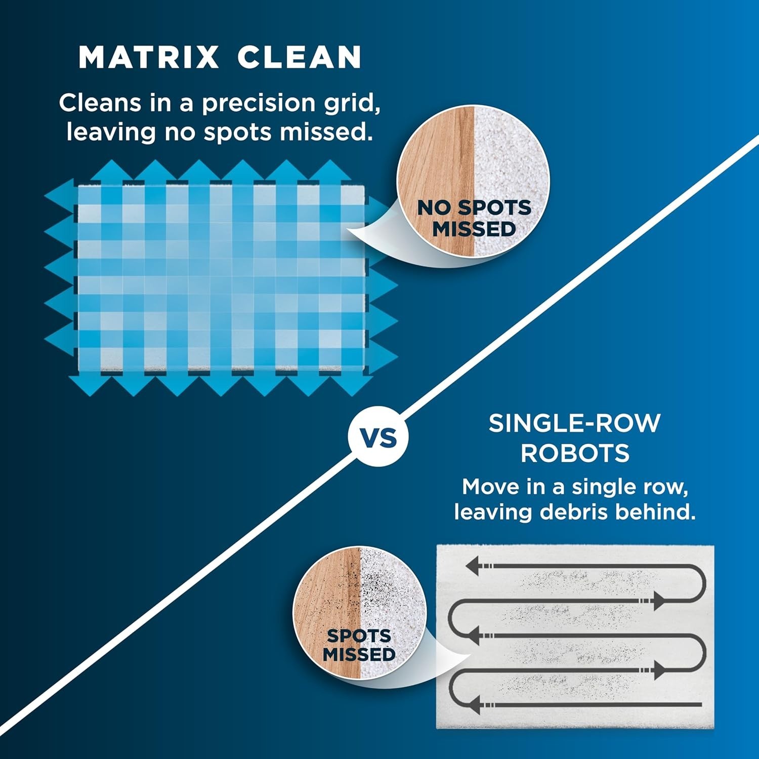 Shark Matrix Plus 2in1 Robot Vacuum & Mop w/ Sonic Mopping AV2613WA Wet&Dry