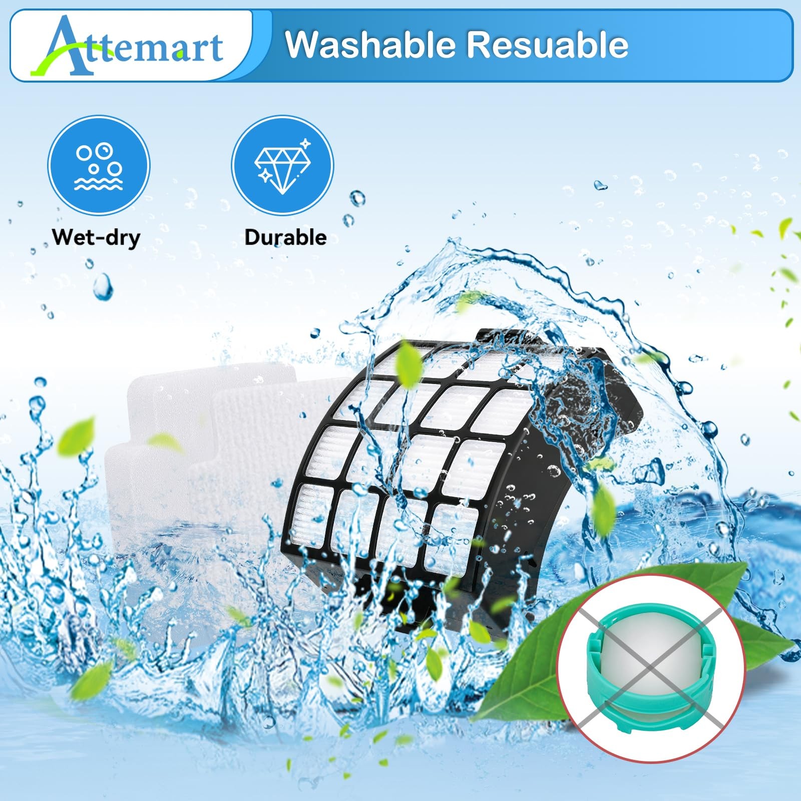 13 Pcs AZ3002 Replacement Part Filter Compatible with Shark Upright Vacuum AZ…