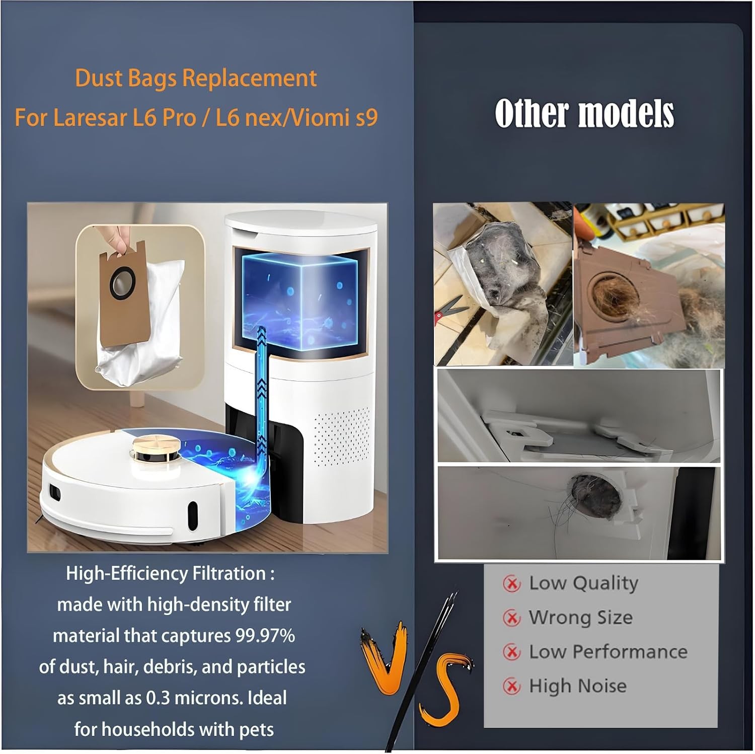 Dust Bags Replacement For Laresar L6 Pro L6 nex Viomi s9 10 Pack Durable