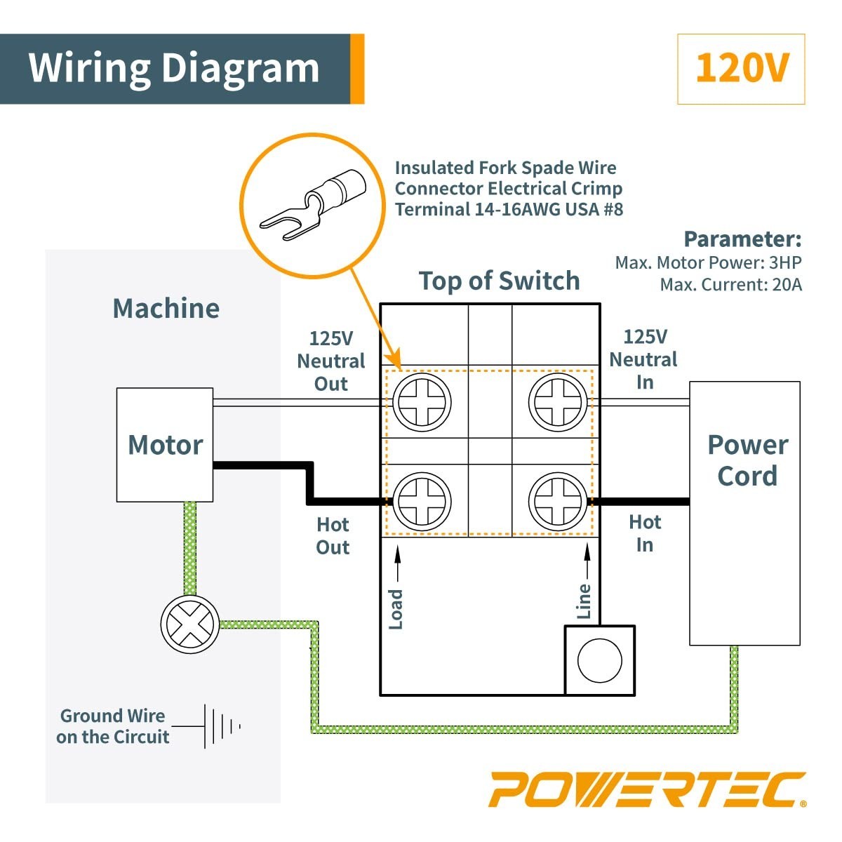 Compact 120/230V On/Off Switch – Safe and Reliable Power Control for Machines
