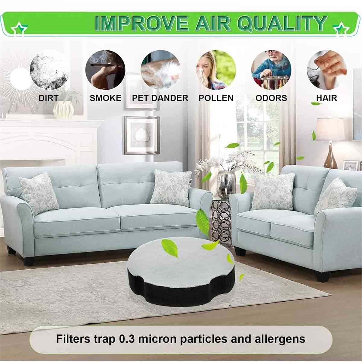 Filter For Bissell PowerForce Compact Turbo Bagless Upright Vacuum 2690