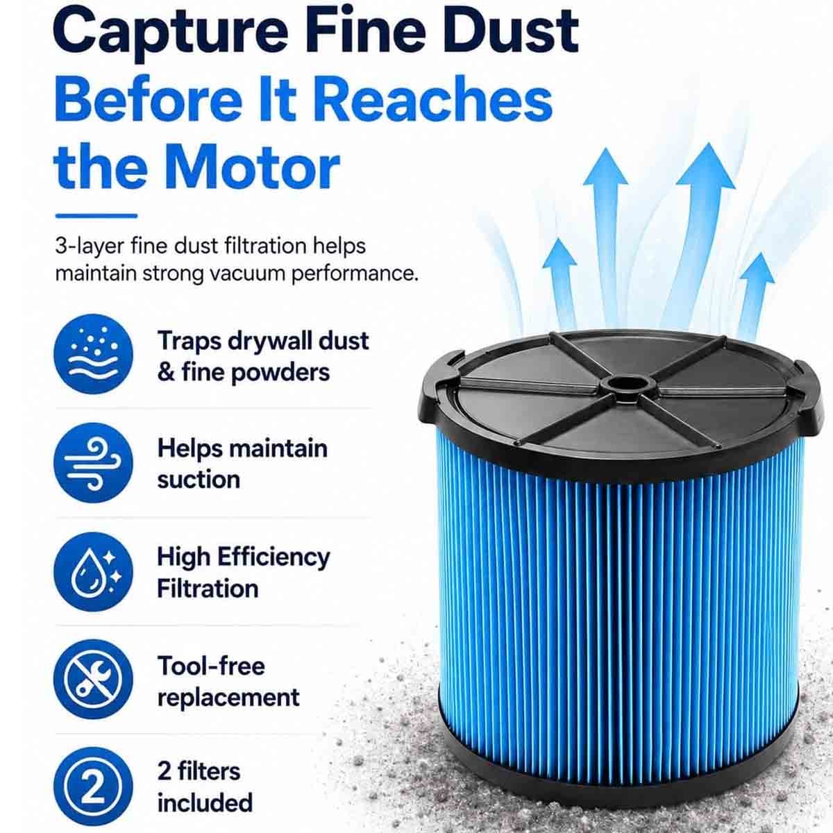 2-PK VF3500 Replacement Filter for Ridgid Shop Vac 3-4.5 Gallon Wet Dry Vacuums