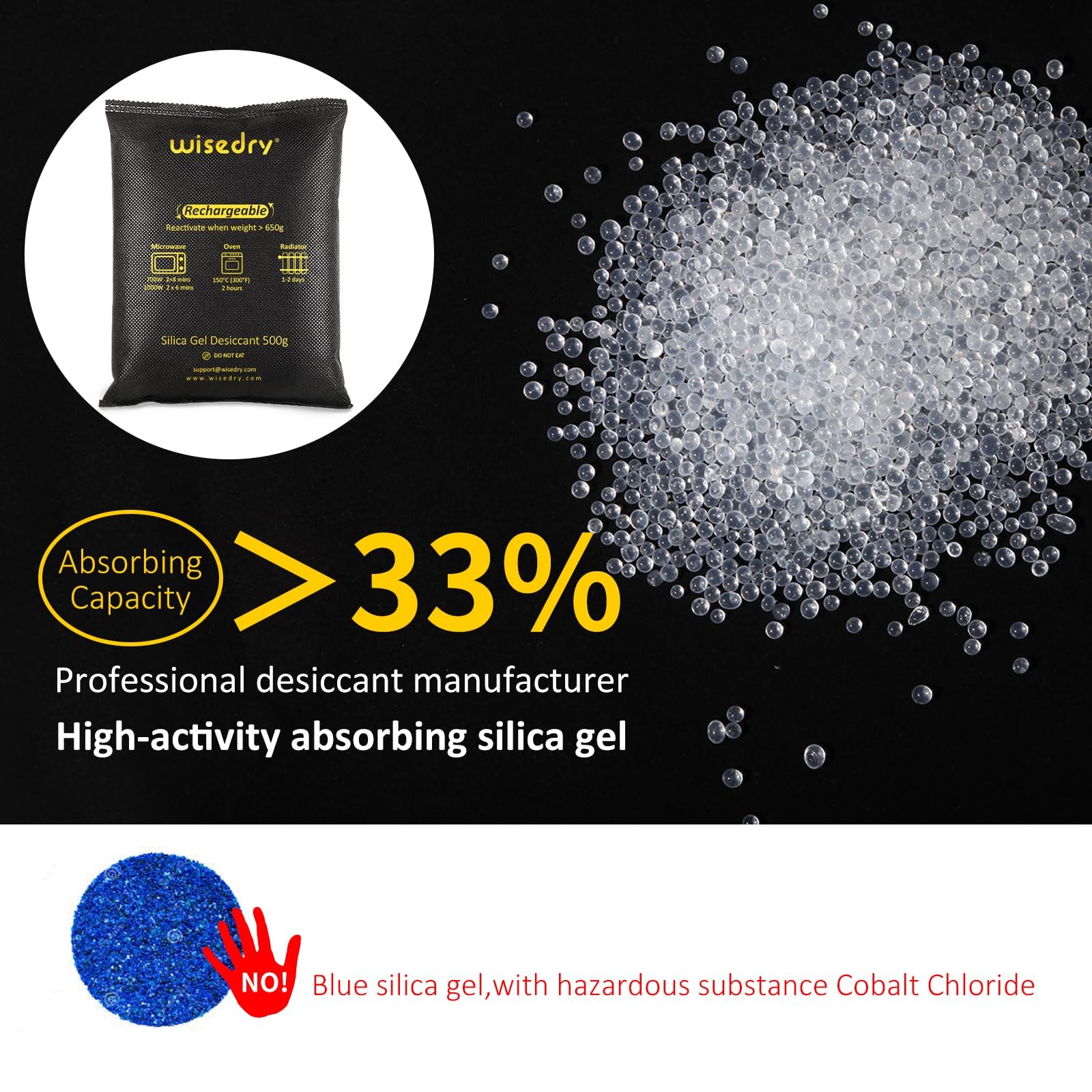 wisedry 2 x 500 Gram [2.2 lbs] Rechargeable Silica Gel Car 500 Gram, Black
