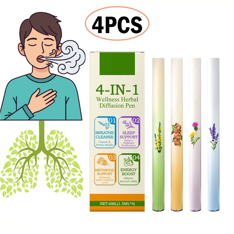 12PCS Natural Diffuser with Mint for Lung Health & Fresh Air 2026 NEW