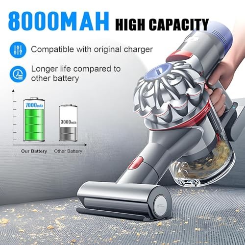 High-Capacity 8.0Ah Replacement Battery for Dyson V6 21.6V – Compatible with SV0