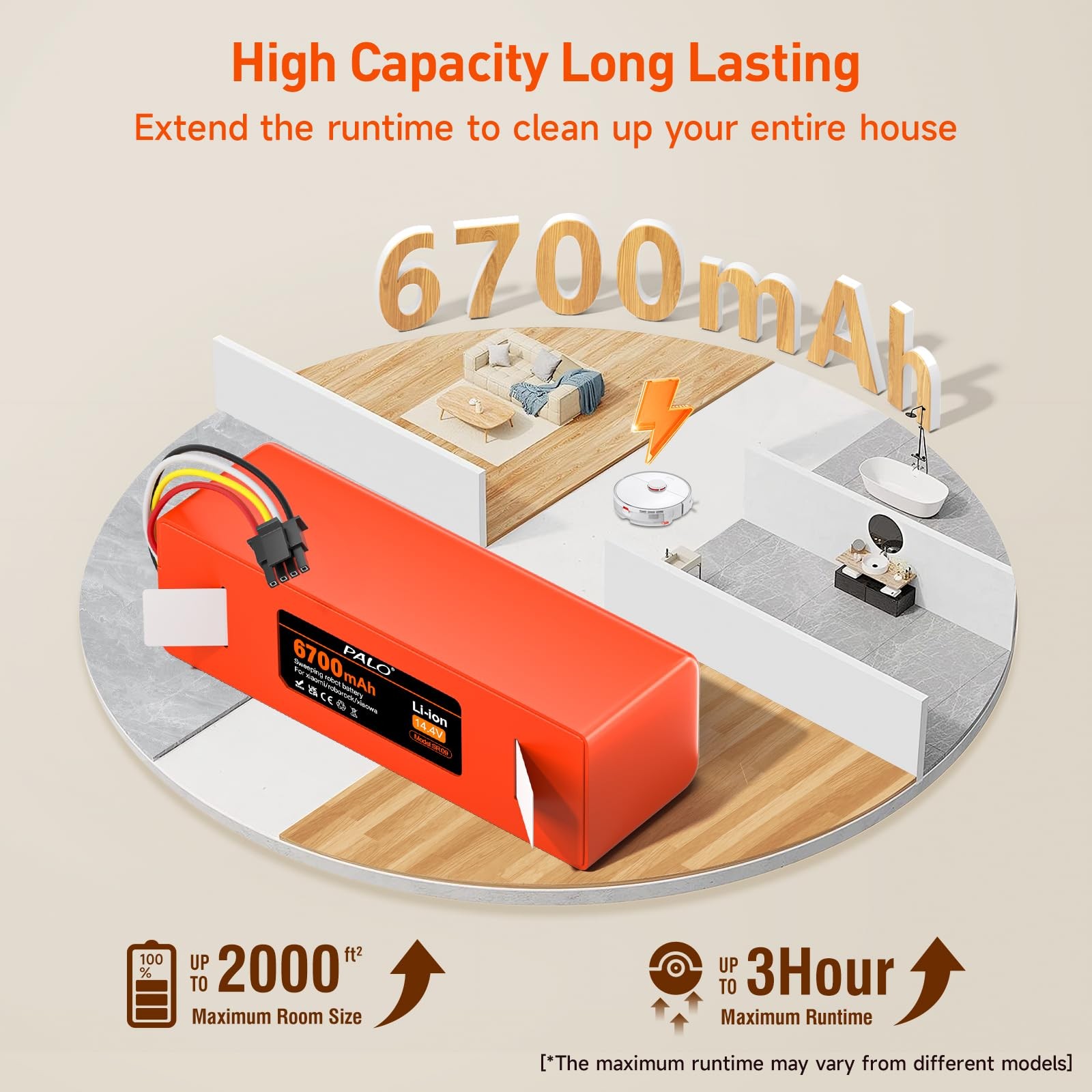 Replacement Battery for Roborock S4 S5 S6 S7 Max/Pure/MaxV/MaxV Ultra Battery…