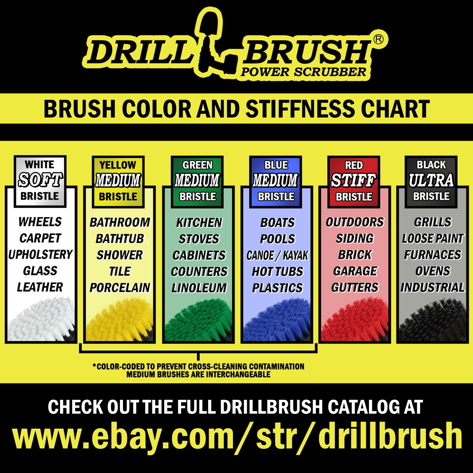 Boat Cleaning Drill Brush Attachment Set – Personal Watercraft Detailing