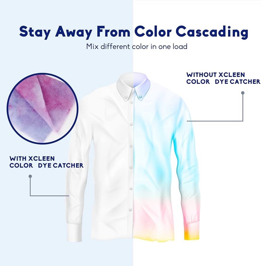 2 Pack Color Absorber Laundry Sheets 240 Count Dye Catcher to Prevent Clothes fr