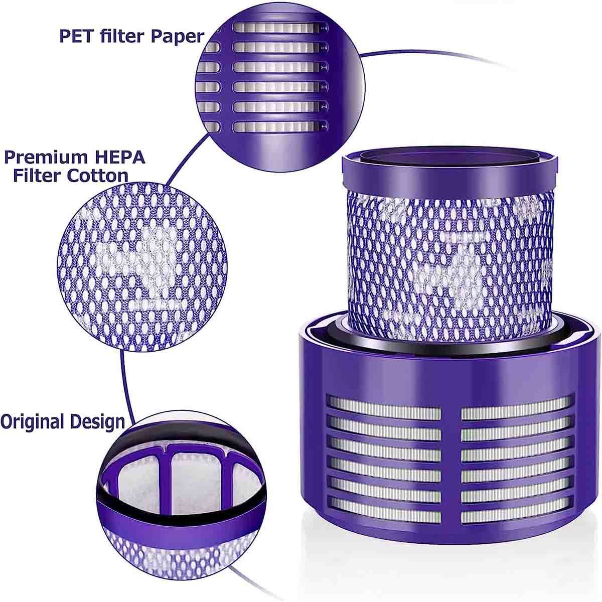 2-Pack HEPA Replacement V10 Filter for Dyson V10 SV12 Part No. 969082-01 Animal