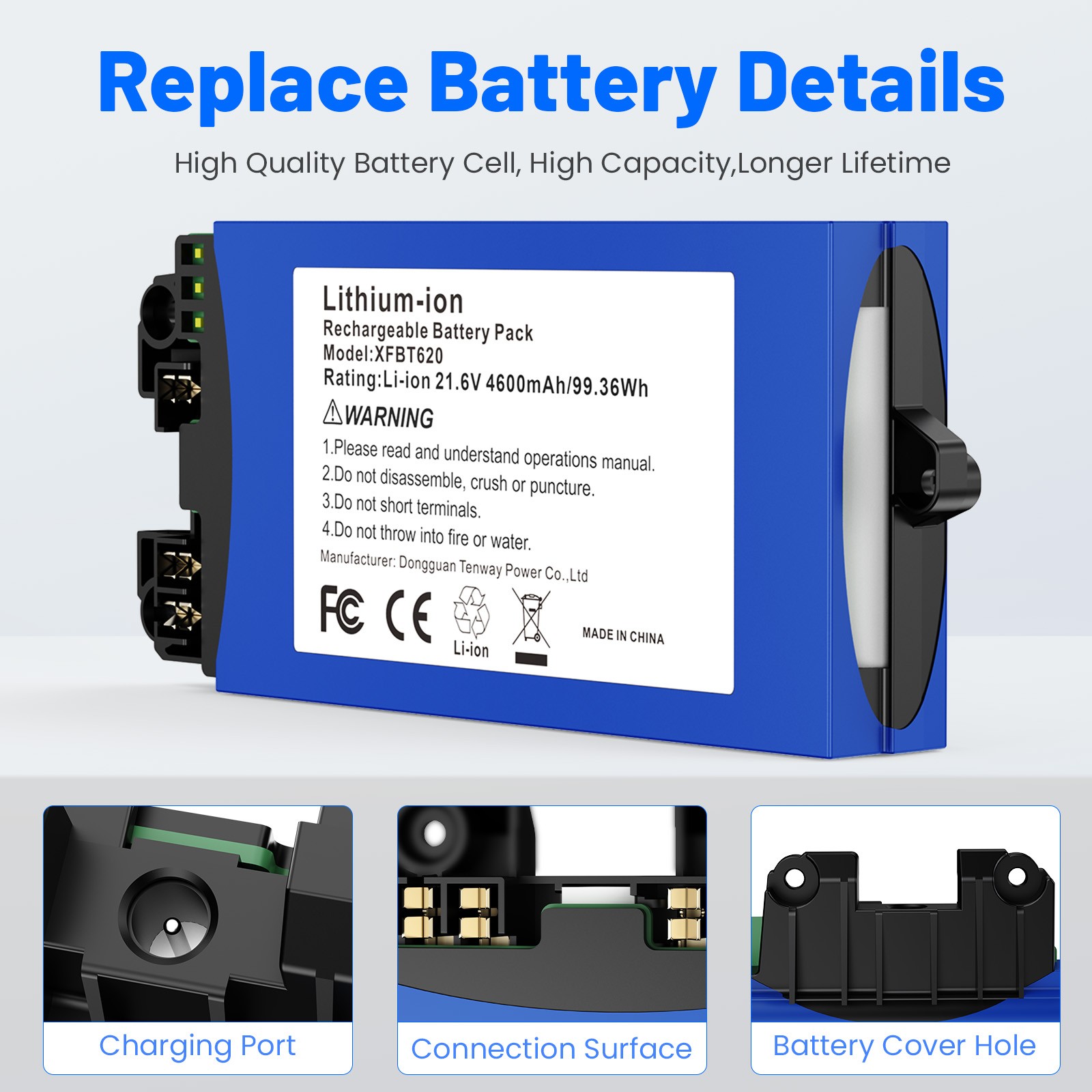 4600mAh Lithium-ion Battery for Shark XFBT620 Vacuum Cleaner IX140 IX141 21.6V
