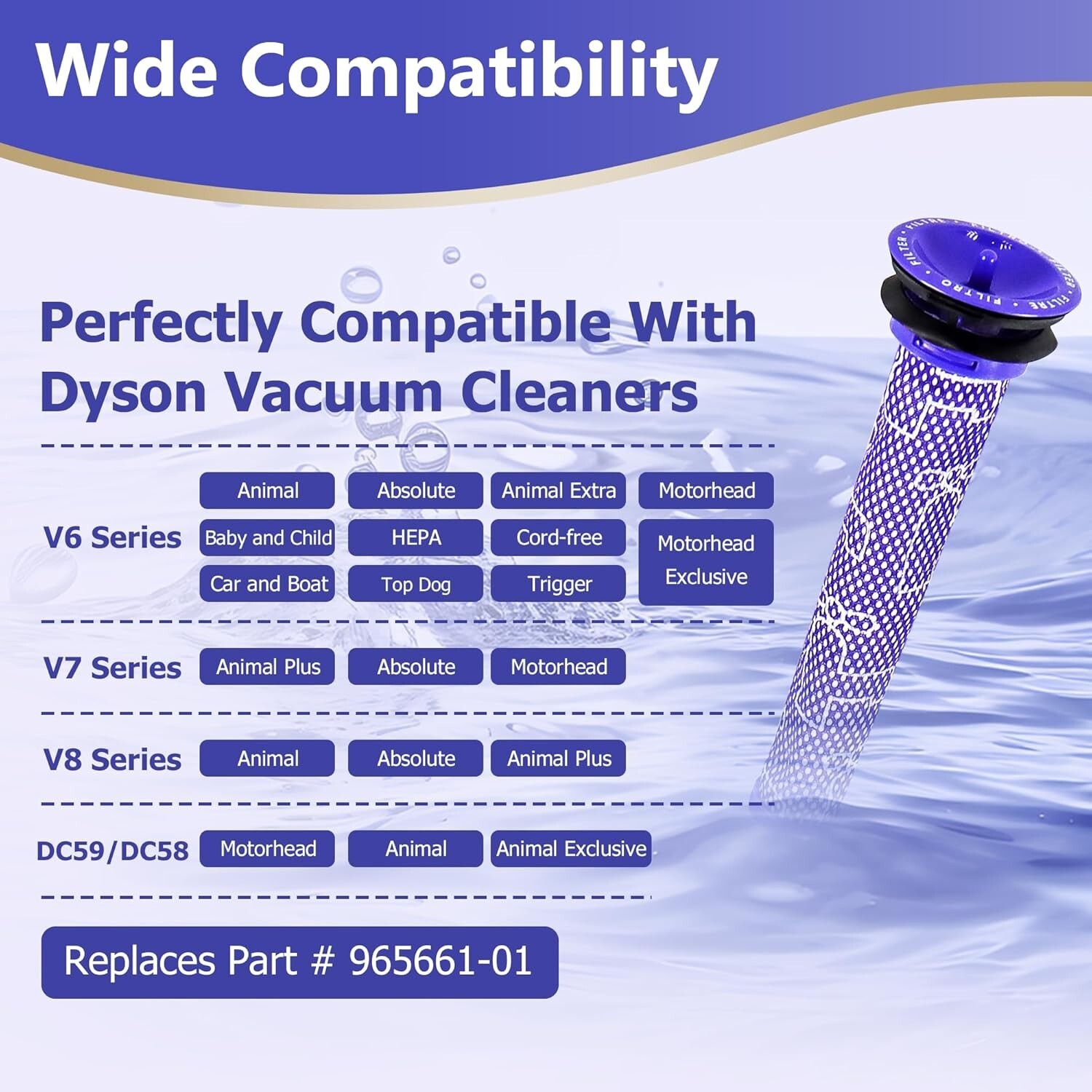 4 pack replacement pre-filter for Dyson DC58, V6, V7, V8. Replace part 965661-01