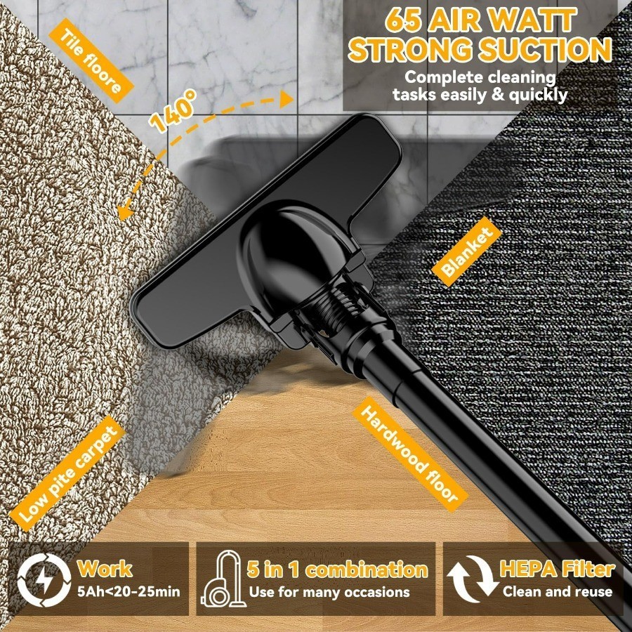 20V Cordless 5-in-1 Handheld Vacuum Cleaner – Powerful & Portable Cleaning Tool
