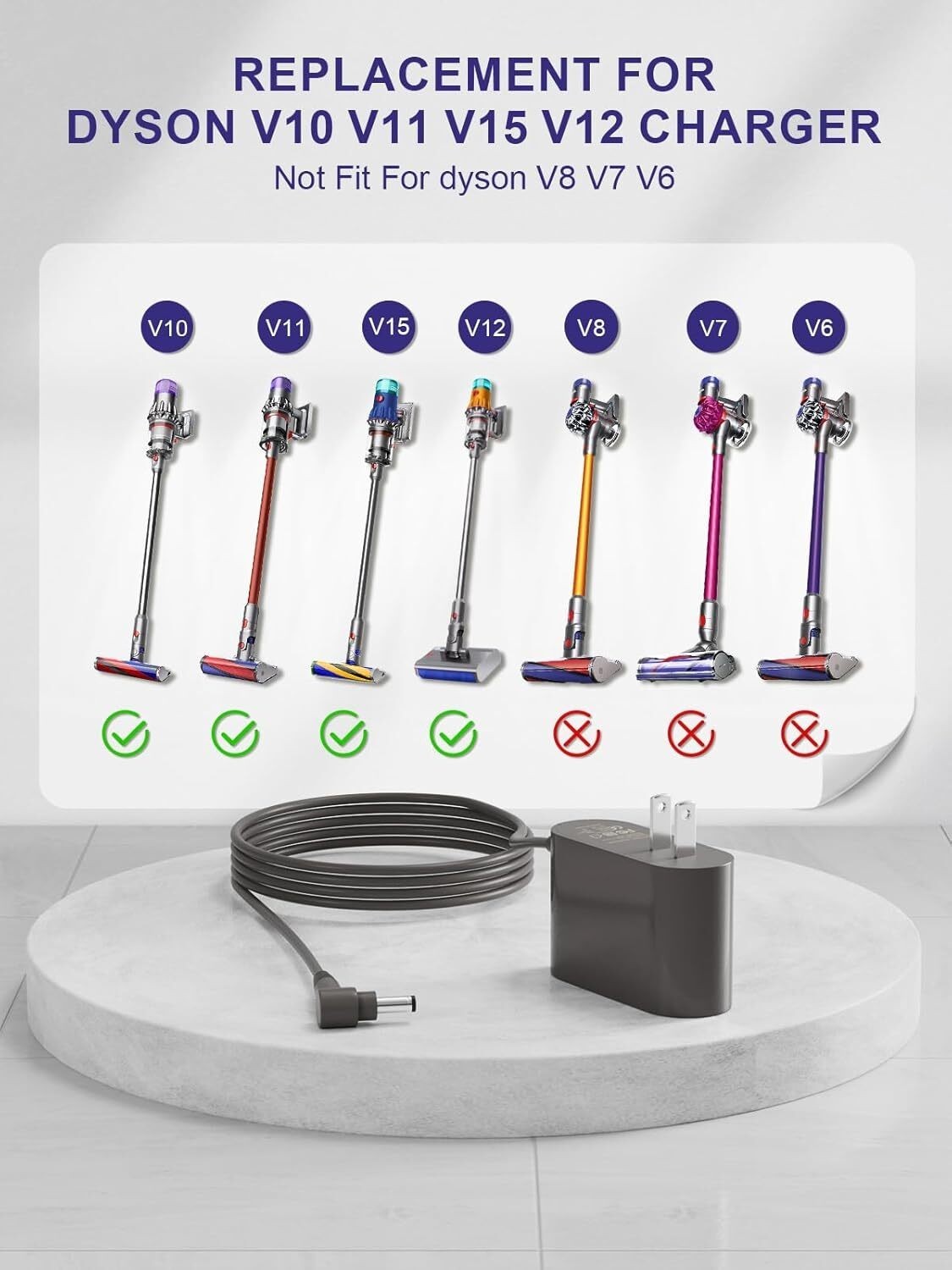 For Dyson V10 V11 Absolute Animal Vacuum Cleaner Battery Power Adapter Charger