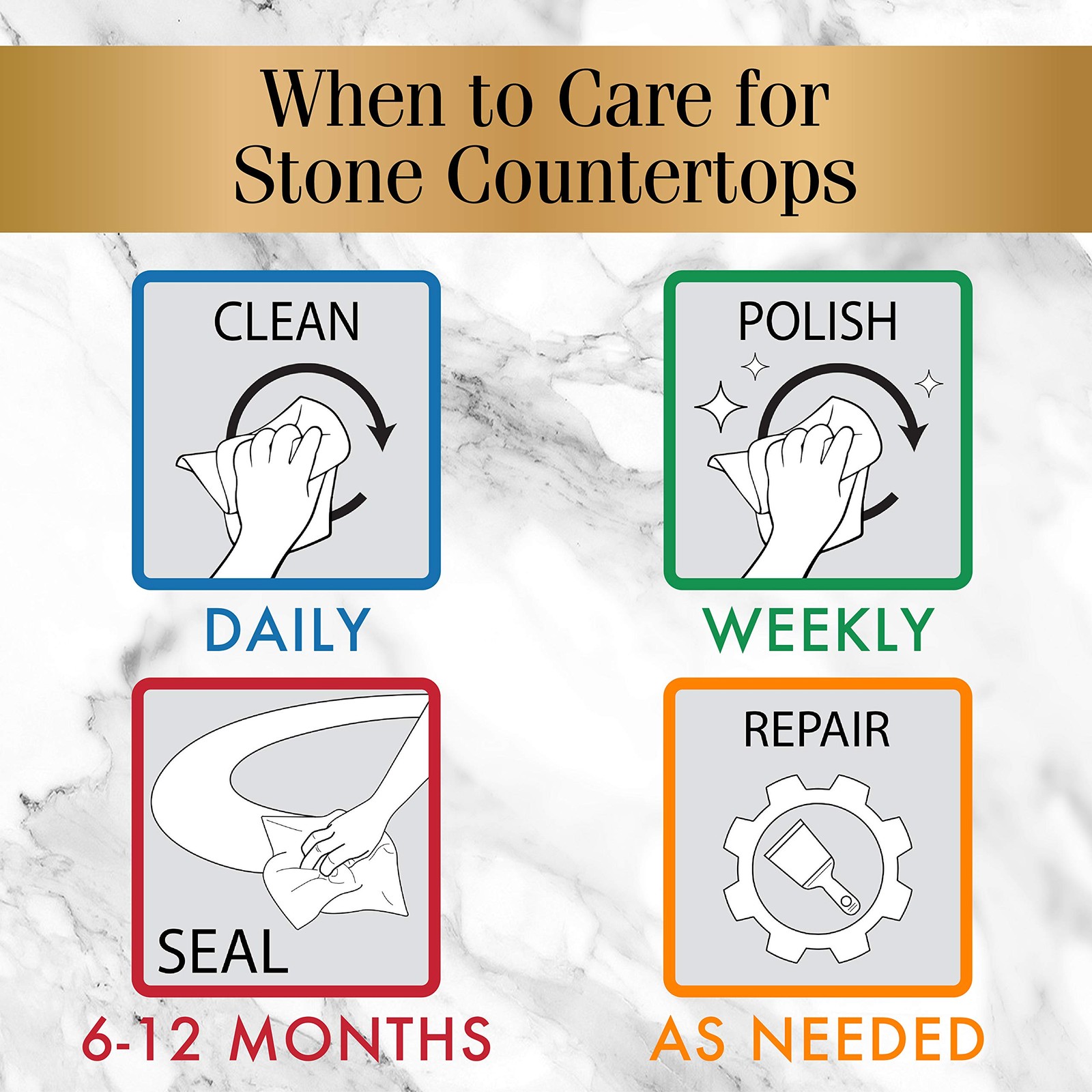 Stone Care International Granite Cleaner 32 Fl Oz (Pack of 1), 32 Oz. Single