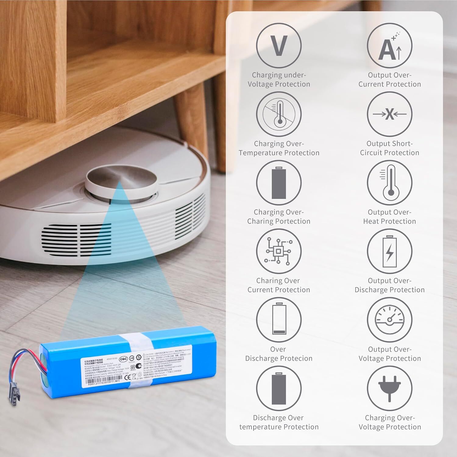 New Vacuum Battery Replacement for Eufy RoboVac L70 Hybrid L10 T2190 T2190G21