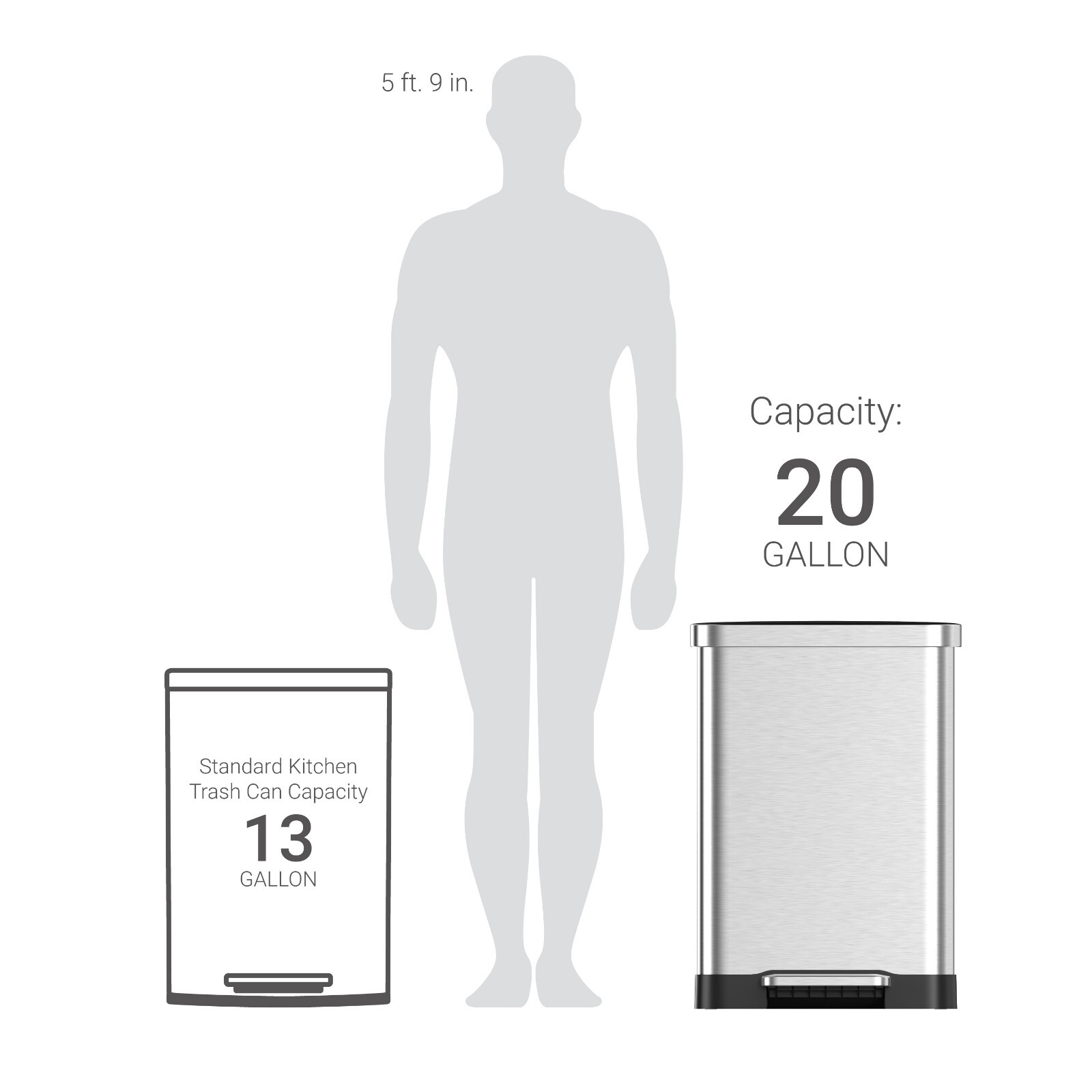 20 Gallon Trash Can, Stainless Steel Step On Kitchen Trash Can, Stainless Steel