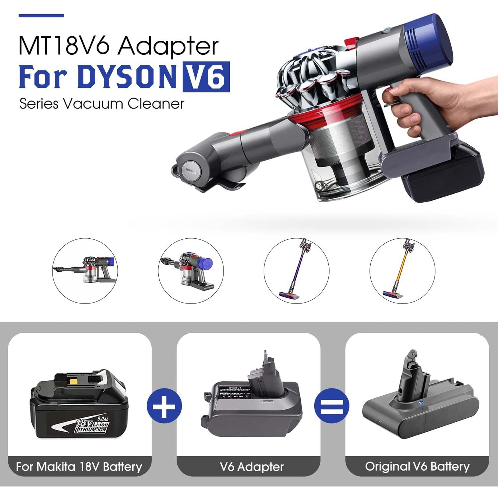 Adapter Convert for MAKITA 18V Battery Fit For Dyson V6 SV04 SV03 DC61 DC62 Tool