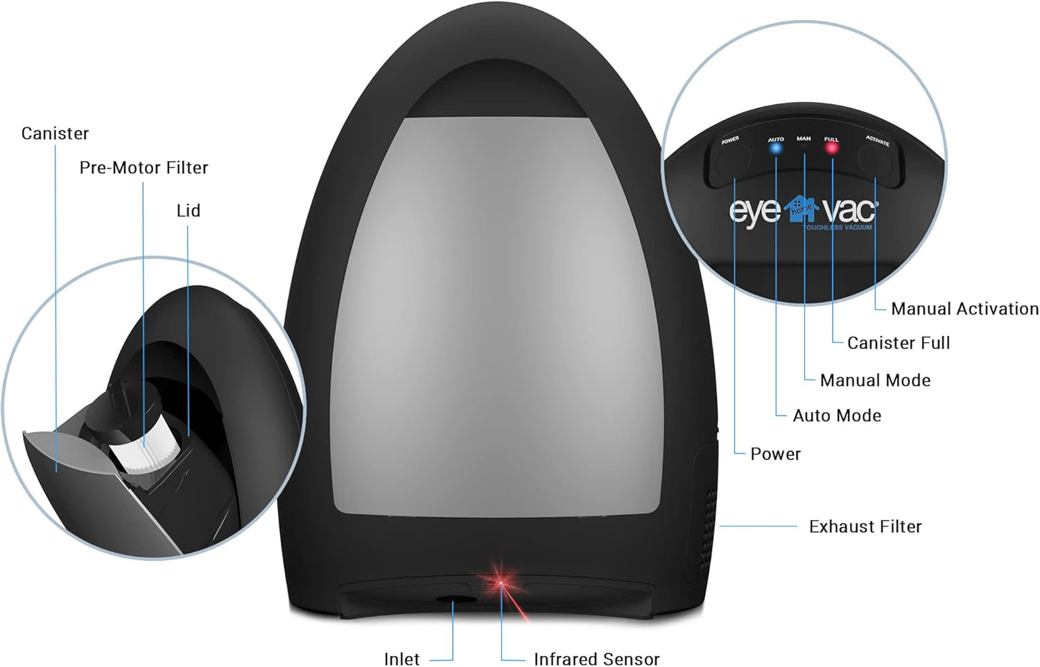 Eyevac Home Touchless Vacuum Automatic Dustpan – Great for Sweeping Pet Hair Foo